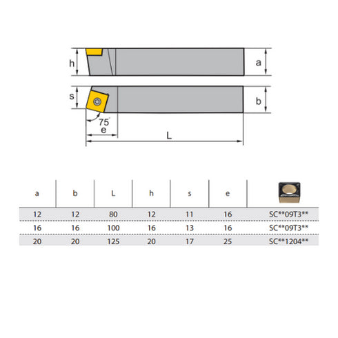 SSBCRL-turning-toolholder-dimensions-ZCCCT